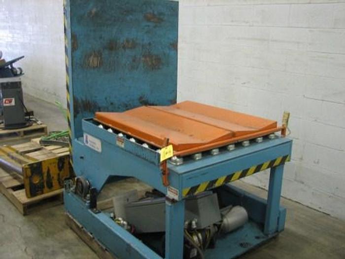 Used 9/5/2011, Situation Materials