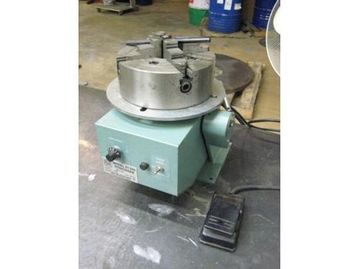 Used Tuesday, November 12, 2013 1:00 PM (ET), Turbo Specialists