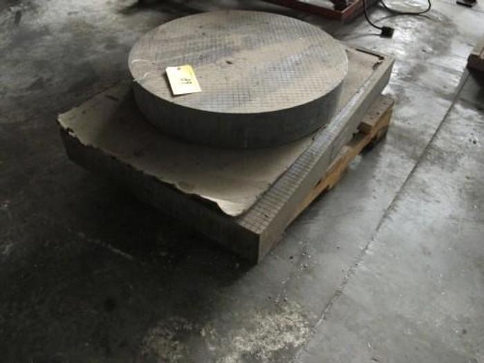 Used Thursday April 25, 2013 1:00 PM (ET), Metal Processing Company