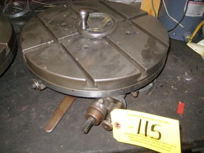 Used Wednesday, May 7, 2014 1:00 PM (ET), Scandia Mfg. Co.