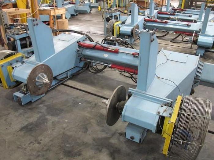 Used Wednesday, July 15, 2015 1:00 PM (ET), Sabin Robbins Converting Company