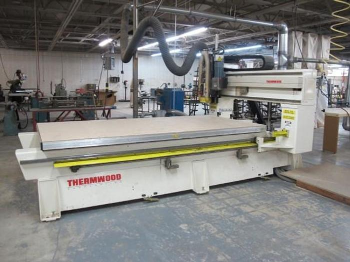 Used Wednesday, January 17, 2018, 1:00 PM (ET), MicroWire Products