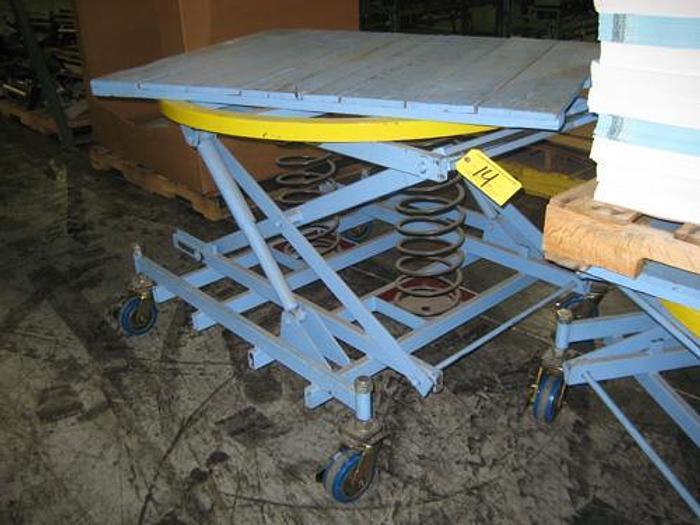 Used Mazer Printing