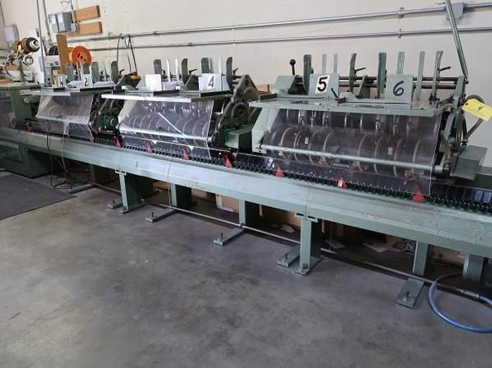 Used Thursday, April 27, 2023, 1:00 PM (ET), A&M Trade Bindery