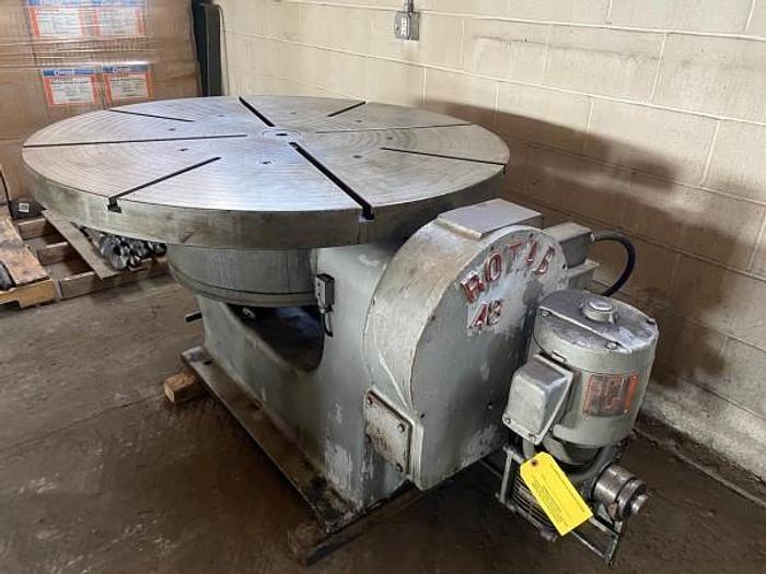 Used Thursday, June 25, 2020, 1:00 PM (ET), Hainesport Tool & Maintenance
