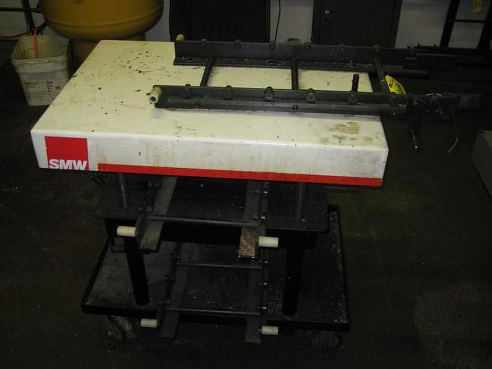 Used Thursday, January 31, 2013 1:00 PM (ET), Bees Manufacturing