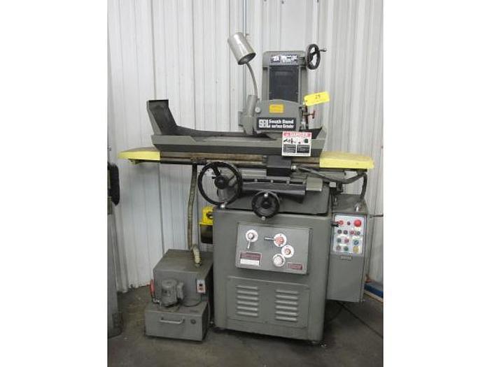 Used Tuesday, May 24, 2016 1:00 PM (ET), Valassis Wichita Printing Division