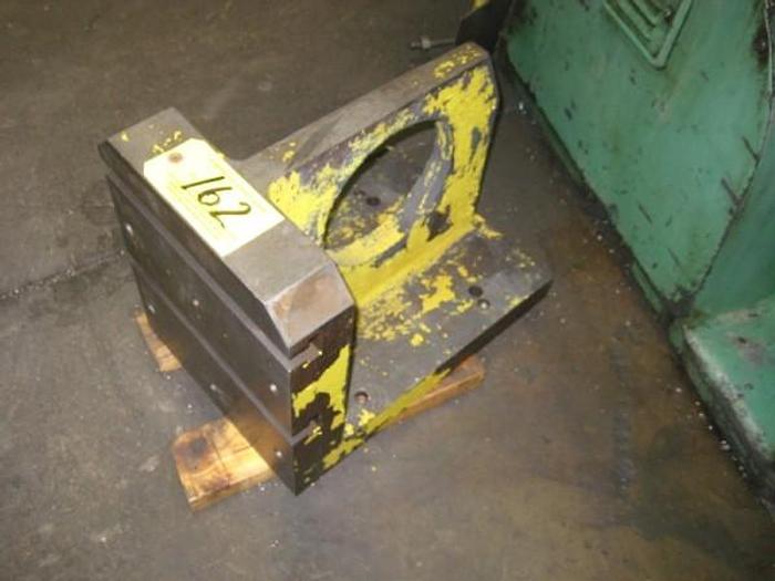 Used Wednesday, May 7, 2014 1:00 PM (ET), Scandia Mfg. Co.