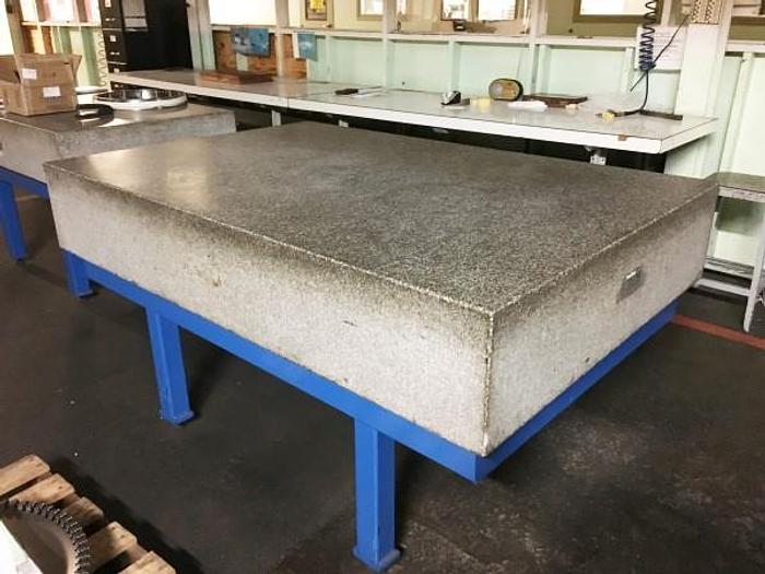 Used Tuesday, October 4, 2016 1:00 PM (ET), Machine Tool & CNC Auction