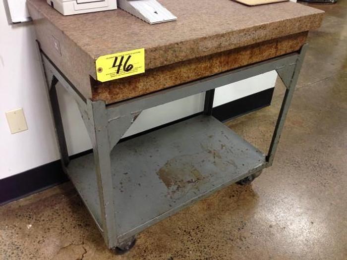 Used Thursday, November 19, 2015 1:00 PM (ET), HSB Aircraft Components LLC
