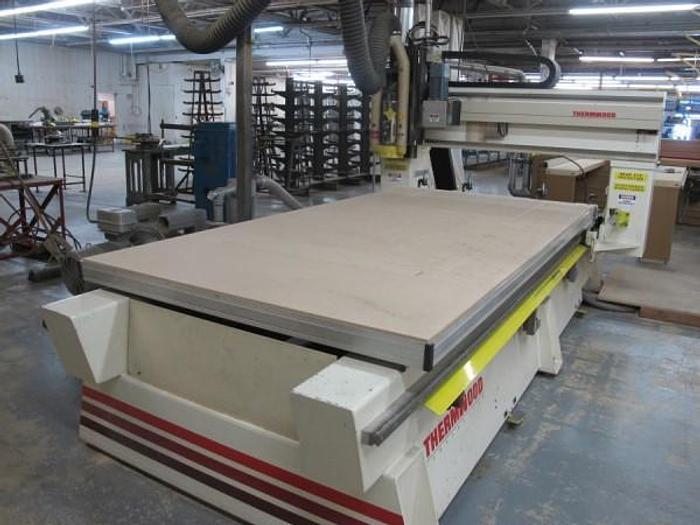 Used Wednesday, January 17, 2018, 1:00 PM (ET), MicroWire Products
