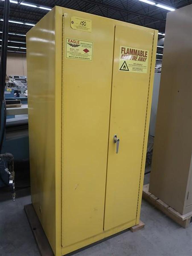 Used Thursday, June 5, 2025, 1:00 PM (ET) - Security Bindery Workers