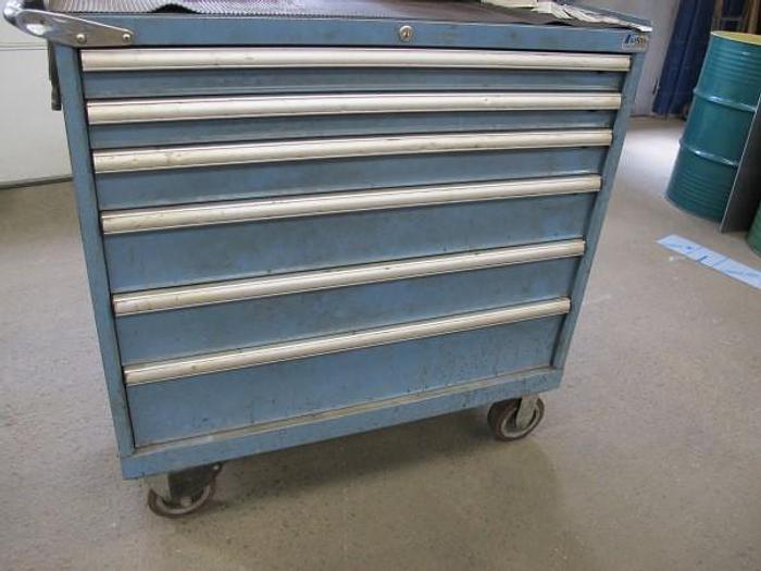 Used Tuesday, June 18, 2019, 1:00 PM (ET), Profab Metal Products