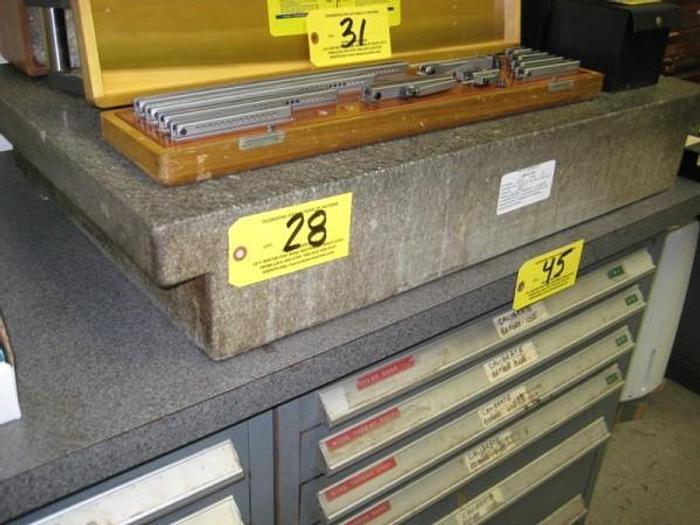 Used Wednesday, May 7, 2014 1:00 PM (ET), Scandia Mfg. Co.