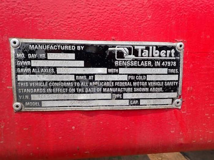 Used 3/29/2012, Harper Carolina Holdings