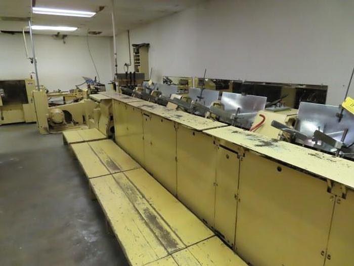 Used Wednesday, December 9, 2020, 1:00 PM (ET), H&H Bindery