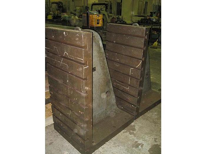 Used Metco Manufacturing