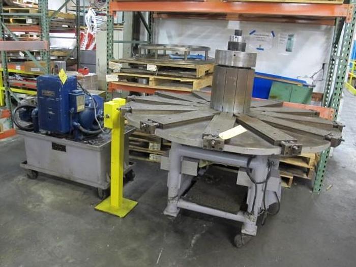 Used Thursday, April 12, 2018, 1:00 PM (ET), Flanagan Industries