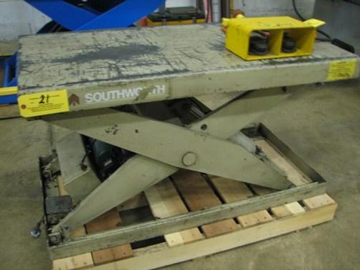 Used 9/5/2011, Situation Materials