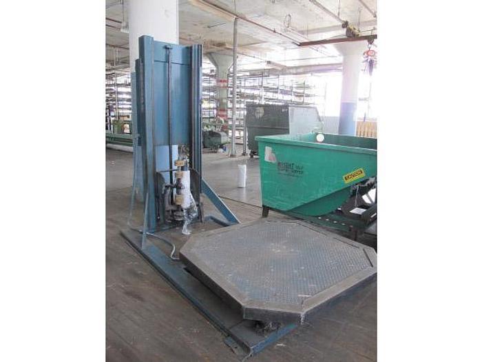 Used Thursday, April 23, 2015 1:00 PM (ET), Fiberglass Industries