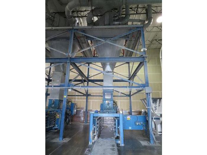 Used Wednesday, December 18, 2019, 1:00 PM (ET), Surplus Equipment of Bang Printing