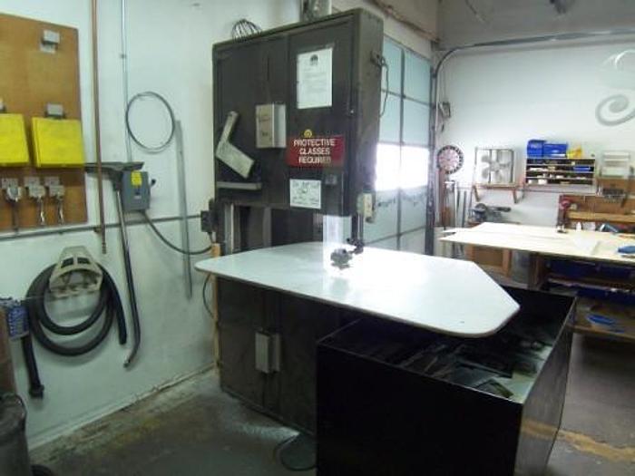 Used 3/17/2010, Pride Signs