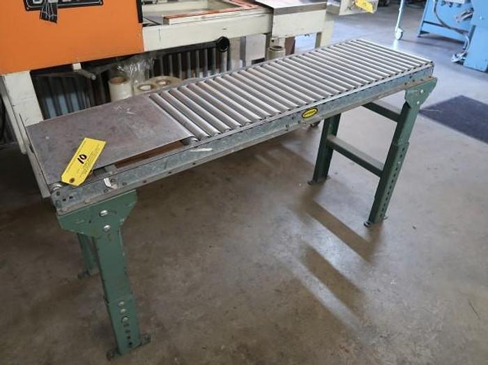 Used Thursday, April 27, 2023, 1:00 PM (ET), A&M Trade Bindery