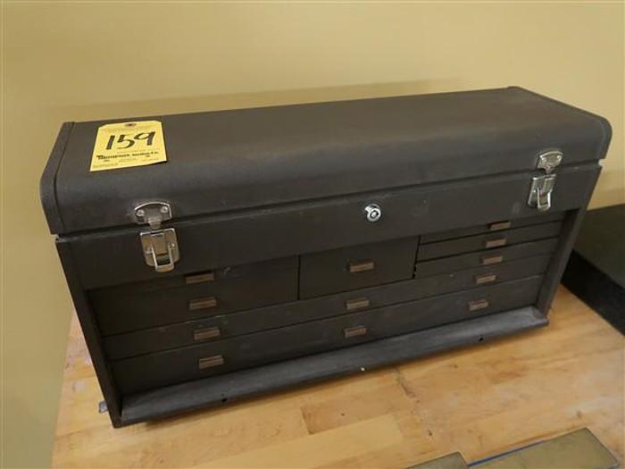 Used Thursday, April 24, 2025, 10:00 AM (ET) - Haney, Inc.