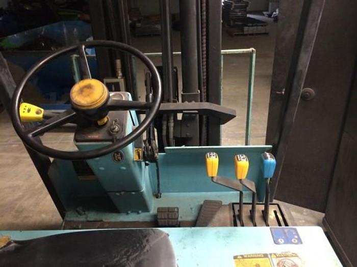 Used Tuesday, August 4, 2015 1:00 PM (ET), Machine Tool & CNC Auction