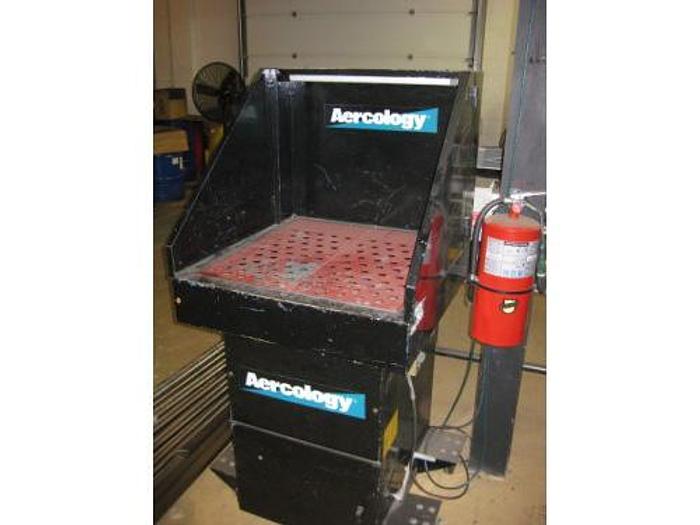 Used Tuesday, November 12, 2013 1:00 PM (ET), Turbo Specialists