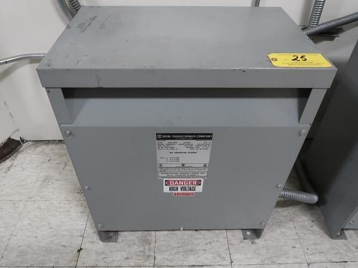 Used Thursday, January 26, 2023, 1:00 PM (ET), H&H Imaging