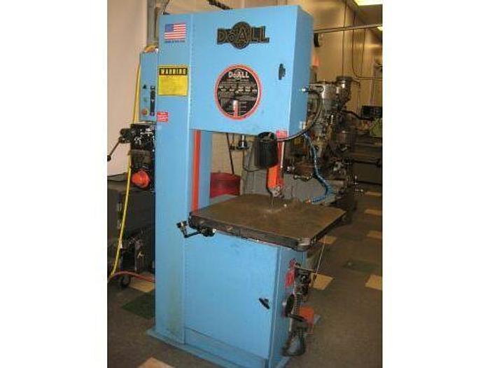 Used 4/29/2010, Risdon International