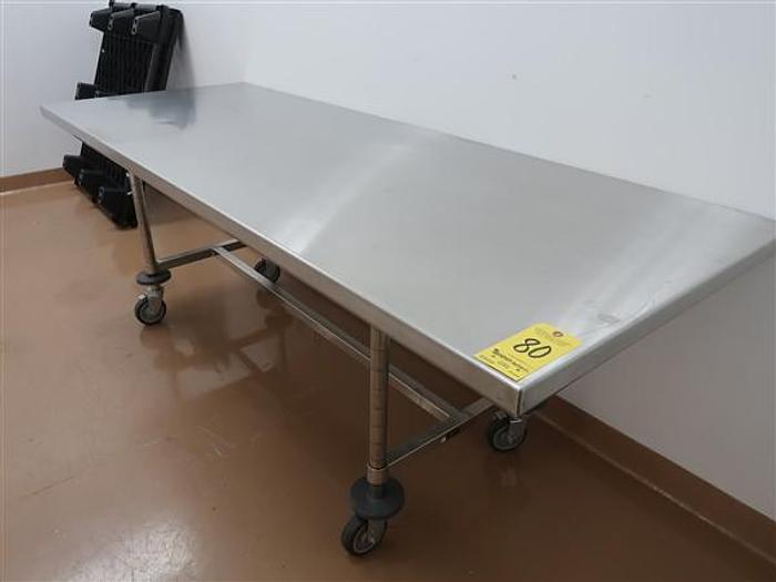 Used Thursday, April 24, 2025, 10:00 AM (ET) - Haney, Inc.