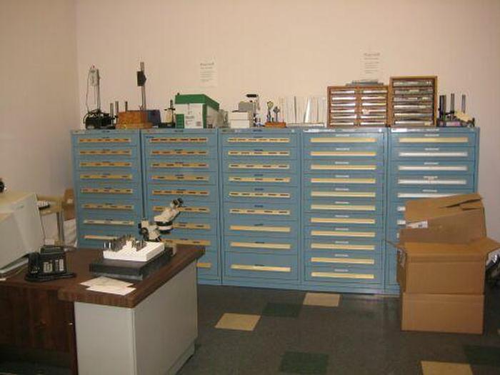 Used 4/29/2010, Risdon International