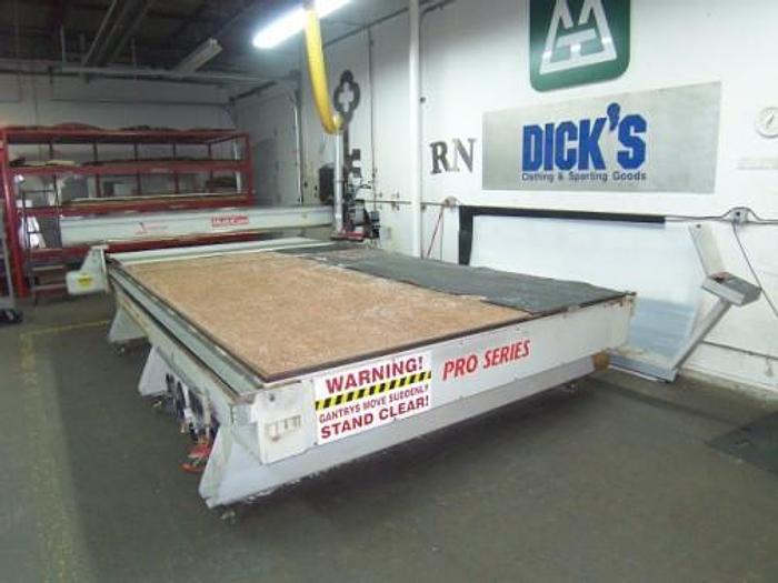 Used 3/17/2010, Pride Signs