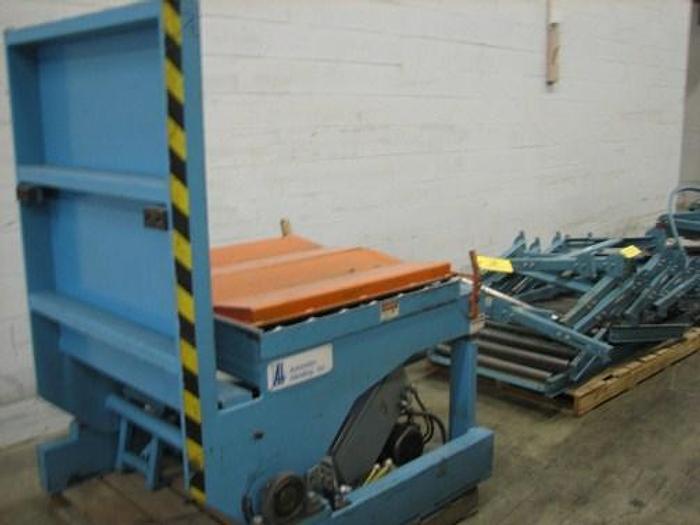 Used 9/5/2011, Situation Materials