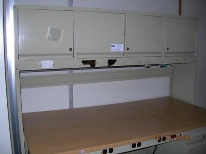 Used Semiconductor FAB - Support