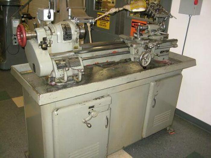 Used 4/29/2010, Risdon International