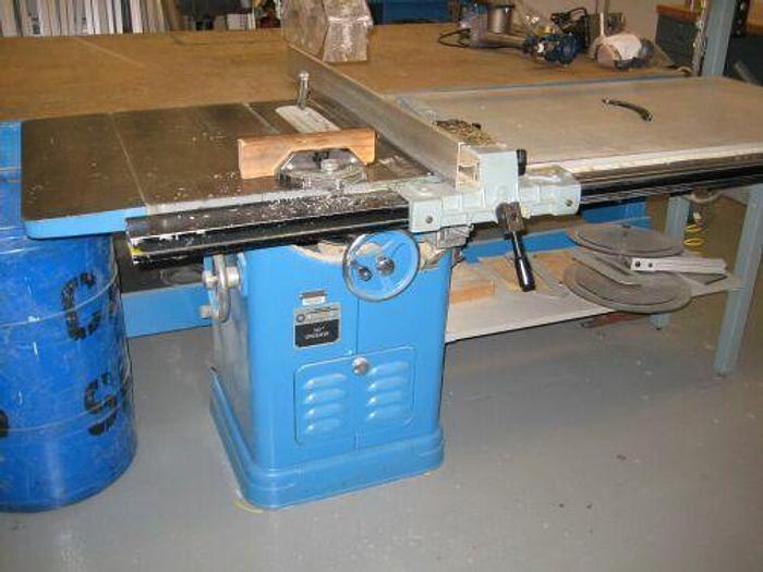 Used 4/29/2010, Risdon International