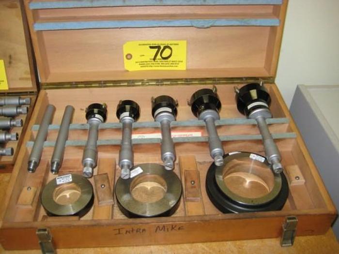 Used Wednesday, May 7, 2014 1:00 PM (ET), Scandia Mfg. Co.