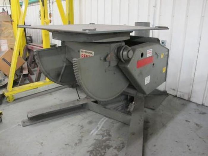 Used Wednesday, October 30, 2013 1:00 PM (ET), Hilliard Precision Products