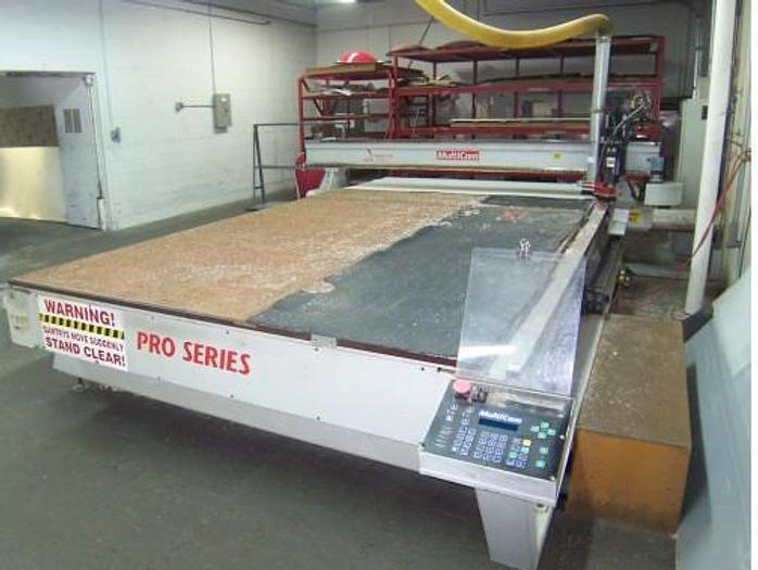 Used 3/17/2010, Pride Signs