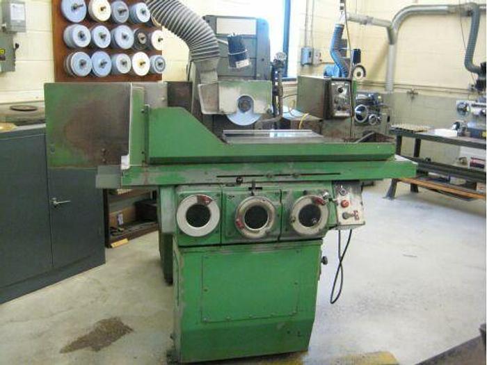 Used 6/3/2010, Impala Manufacturing