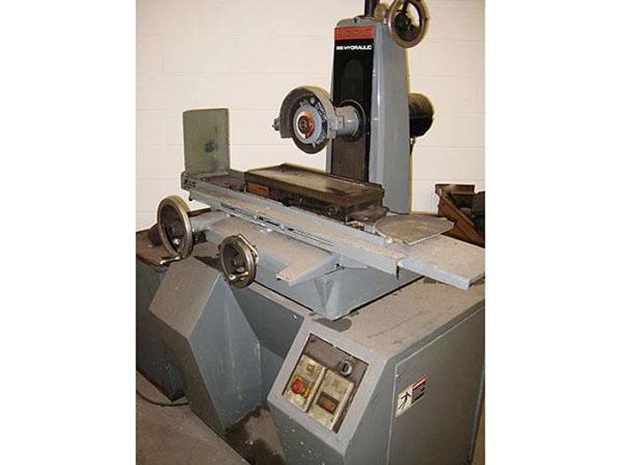 Used Metco Manufacturing