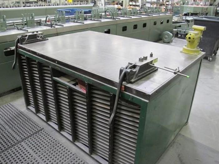 Used Thursday, May 15 1:00 PM (ET), Gluers Post Press Services