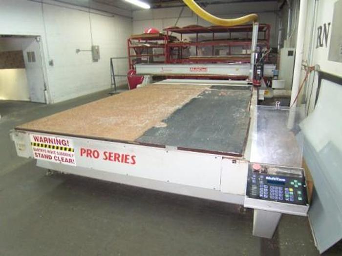 Used 3/17/2010, Pride Signs