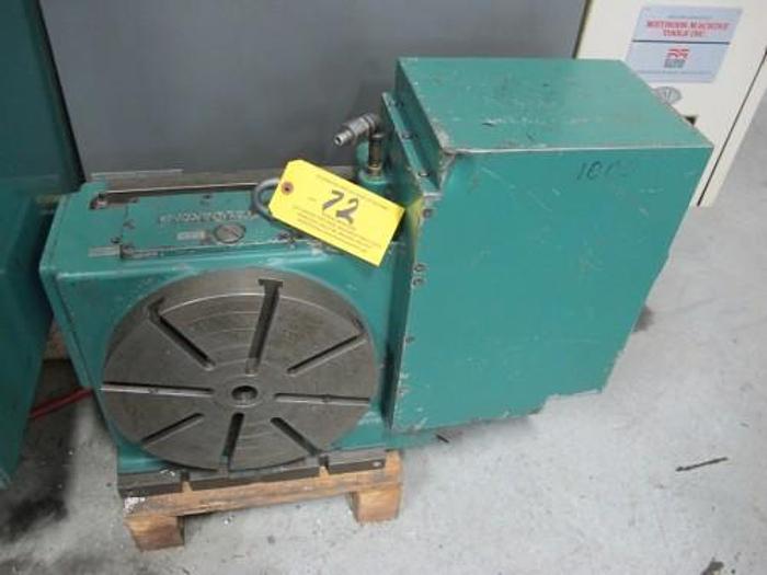 Used Thursday, August 8, 2013 1:00 PM (ET), R-Technologies