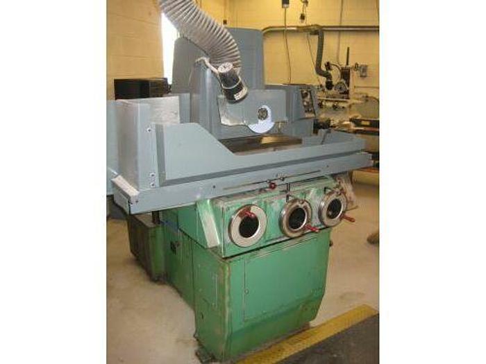 Used 6/3/2010, Impala Manufacturing