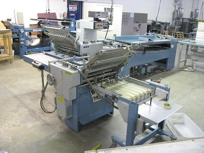 Used Perrone Group