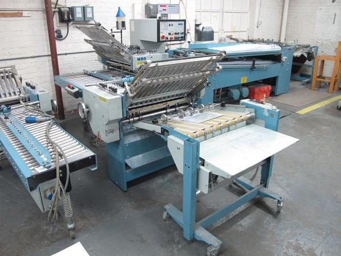 Used Thursday, May 28, 2015 1:00 PM (ET), Standard Modern - Surplus Equipment to Company's Ongoing Needs